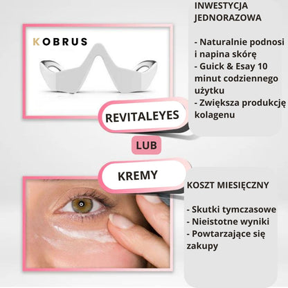 RevitalEyes - terapia światłem czerwonym pod oczy