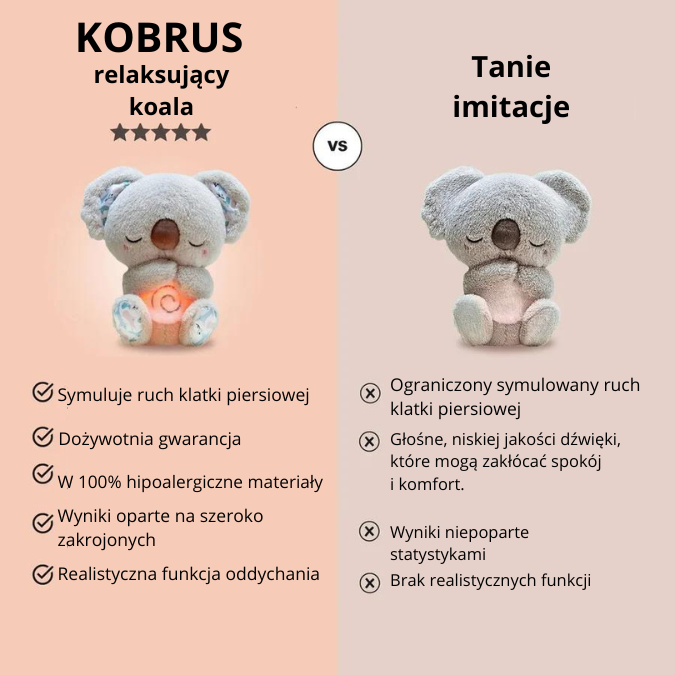 RELAKSUJĄCY KOALA