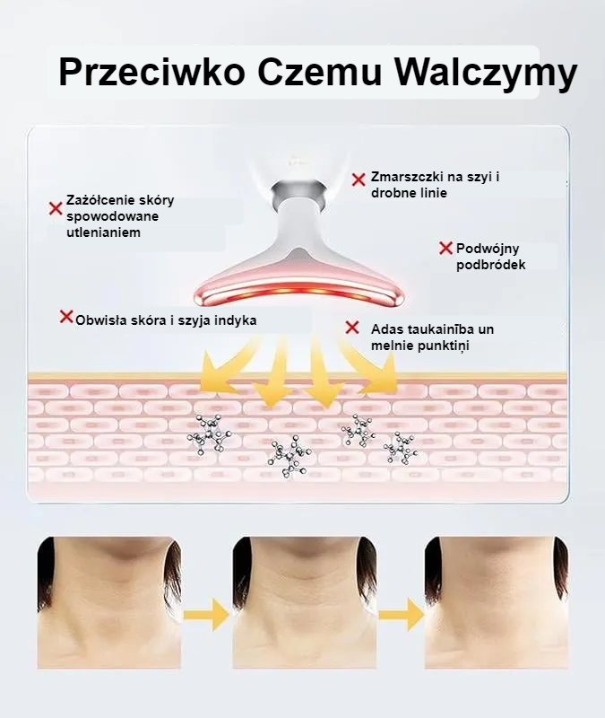 Masażer do twarzy o potrójnym działaniu, liftingująco-ujędrniający