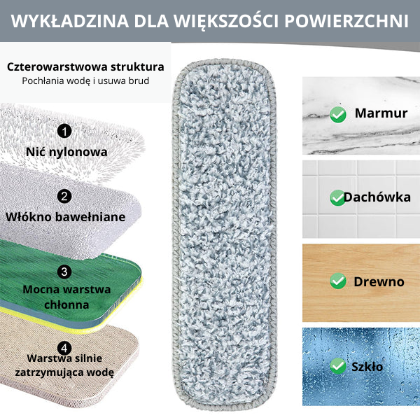 Przenośny mini mop z automatycznym ciśnieniem wody