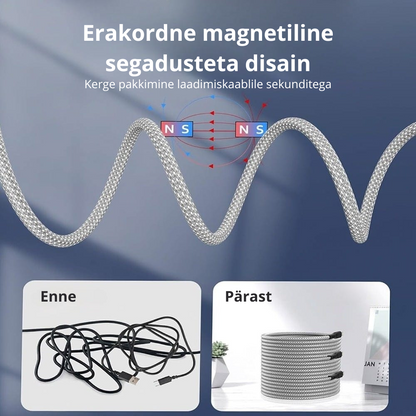 Magcable | Keerumiskaitsega magnetkaabel (kuni 2 m)