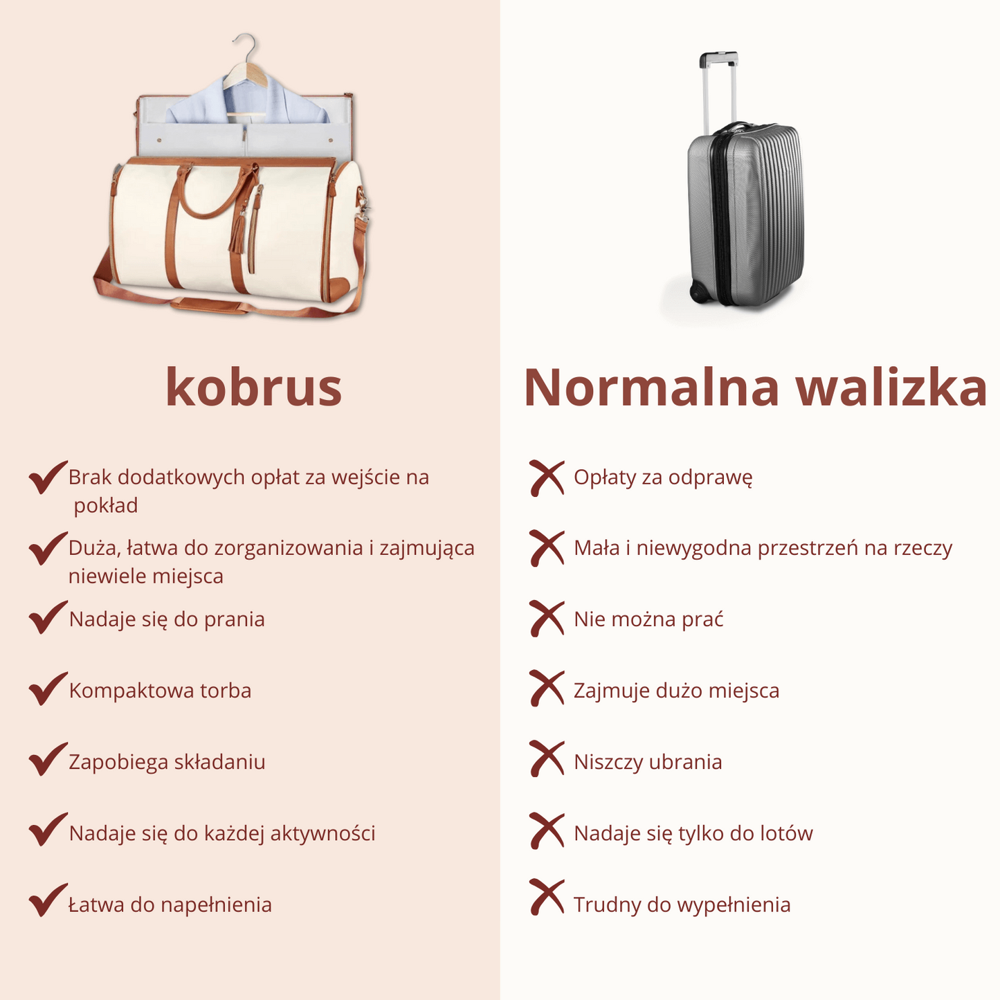 Torba podróżna Venus